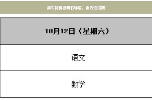 买车材料证明书详解，全方位指南