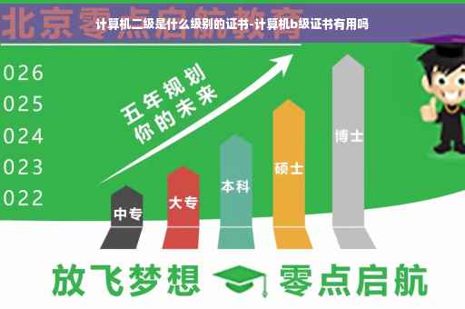 计算机二级是什么级别的证书-计算机b级证书有用吗