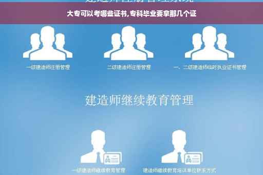 大专可以考哪些证书,专科毕业要拿那几个证 大专可以考哪些证书,专科毕业要拿那几个证