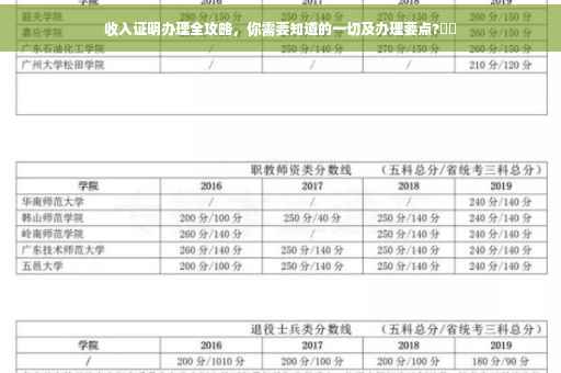 收入证明办理全攻略，你需要知道的一切及办理要点?⚡️