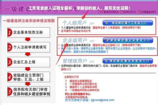 工资奖金收入证明全解析，掌握你的收入，撰写无忧证明！