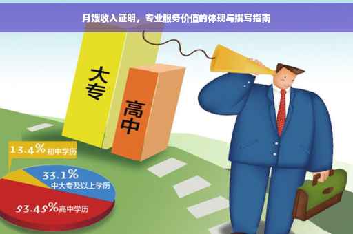 月嫂收入证明，专业服务价值的体现与撰写指南