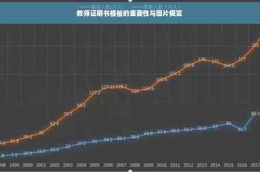 教师证明书模板的重要性与图片概览