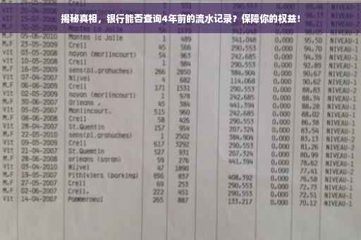 揭秘真相，银行能否查询4年前的流水记录？保障你的权益！
