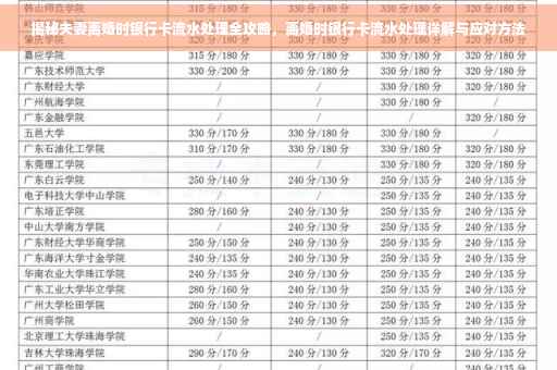 揭秘夫妻离婚时银行卡流水处理全攻略，离婚时银行卡流水处理详解与应对方法