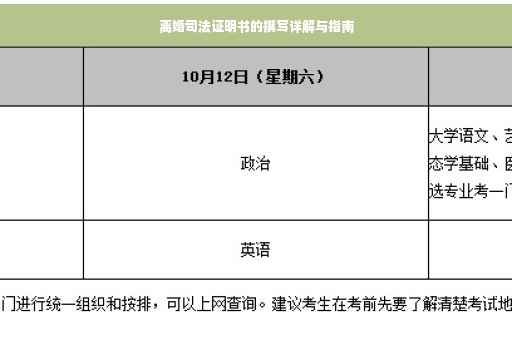 离婚司法证明书的撰写详解与指南