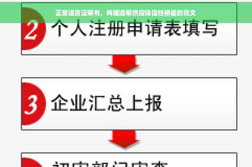 正常进货证明书，构建透明供应链信任桥梁的范文