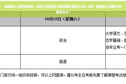 揭秘收入证明的秘密，如何让你的收入翻倍增长至惊人的2.2倍？揭秘收入证明中的秘密含义！