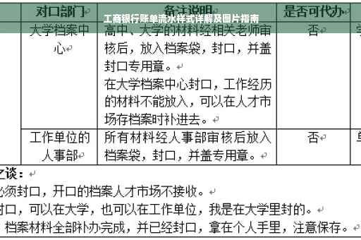 工商银行账单流水样式详解及图片指南