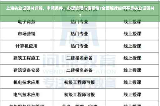 上海失业证明书详解，申领条件、办理流程与重要性?全面解读如何开具失业证明书?