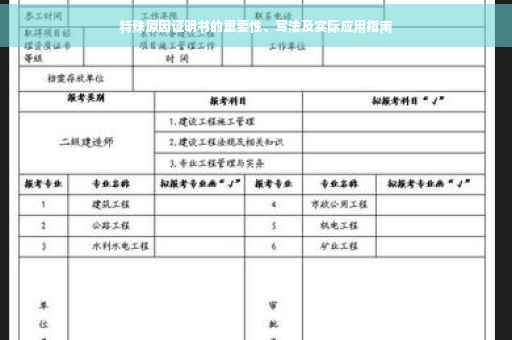特殊原因证明书的重要性、写法及实际应用指南