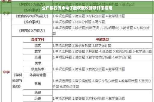 公户银行流水电子版获取攻略及打印指南