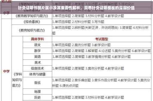 针灸证明书图片展示及其重要性解析，洞悉针灸证明模板的深层价值