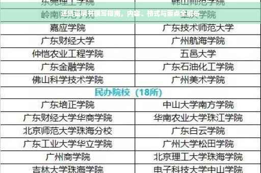 还贷证明书撰写指南，内容、格式与要点全解析