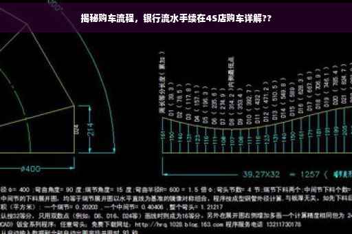 揭秘购车流程，银行流水手续在4S店购车详解??