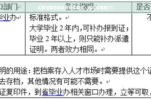 乙肝证明书样本及相关解读，图片与指南?⚡️