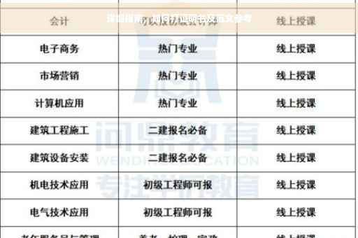 详细指南，如何打证明书及范文参考