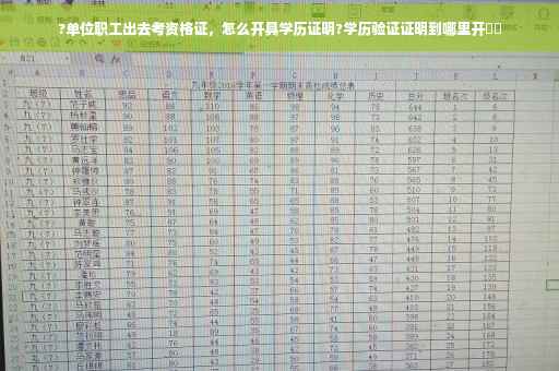 ?单位职工出去考资格证，怎么开具学历证明?学历验证证明到哪里开⚡️