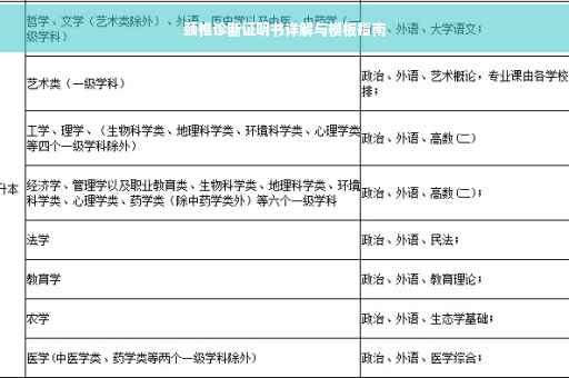 颈椎诊断证明书详解与模板指南