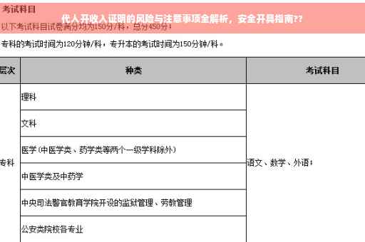 代人开收入证明的风险与注意事项全解析，安全开具指南??
