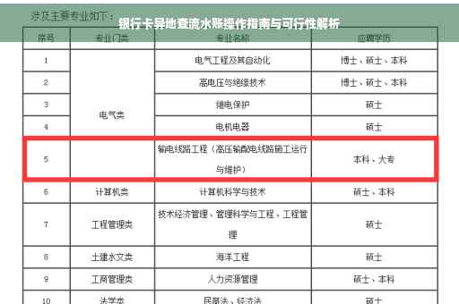 银行卡异地查流水账操作指南与可行性解析