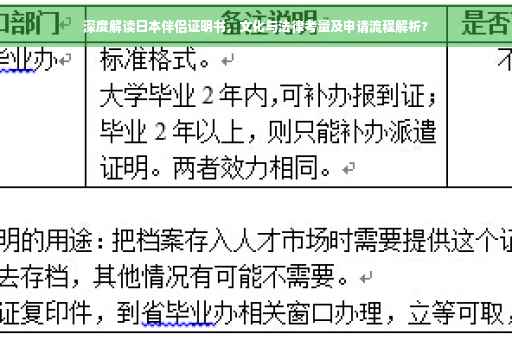 深度解读日本伴侣证明书，文化与法律考量及申请流程解析?