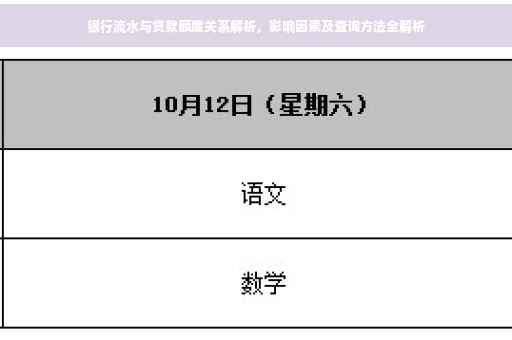 银行流水与贷款额度关系解析，影响因素及查询方法全解析
