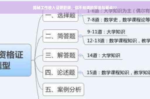 揭秘工作收入证明职级，你不知道的写法与要点??