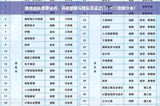 游戏战队荣誉证书，开启荣耀与团队见证之门！?⚡️攻略分享！