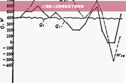 人保收入证明模板及下载指南
