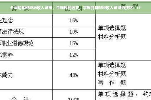 全面解读避税后收入证明，合理规划收支，掌握开具避税收入证明的技巧！??