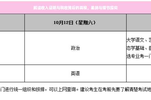 解读收入证明与税收背后的真相，差异与细节探究