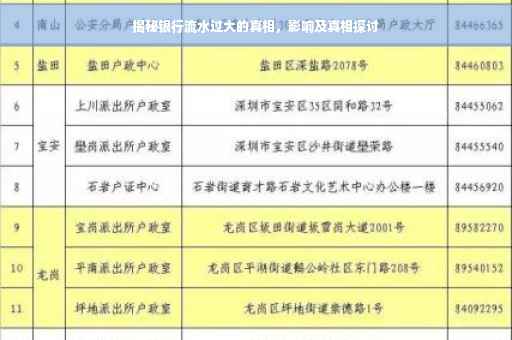 揭秘银行流水过大的真相，影响及真相探讨