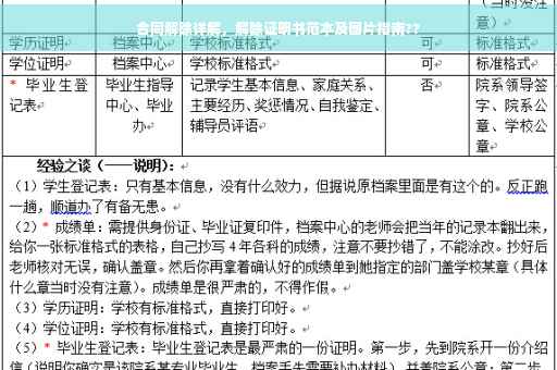 合同解除详解，解除证明书范本及图片指南??