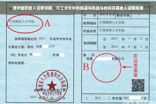 澳洲兼职收入证明详解，打工文化中的机遇与挑战与如何开具收入证明指南