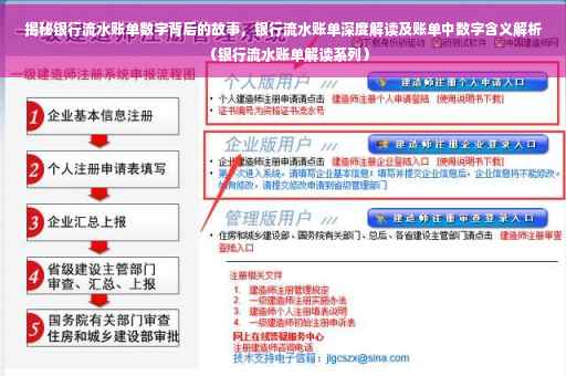 揭秘银行流水账单数字背后的故事，银行流水账单深度解读及账单中数字含义解析（银行流水账单解读系列）