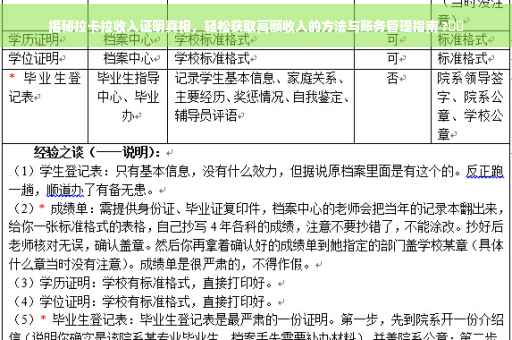揭秘拉卡拉收入证明真相，轻松获取高额收入的方法与账务管理指南 ?⚡️