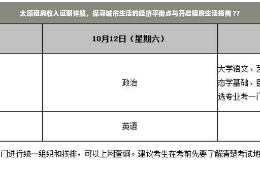 太原租房收入证明详解，探寻城市生活的经济平衡点与开启租房生活指南 ??
