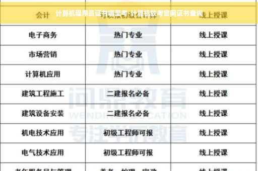 计算机程序员证书哪里考-计算机软考官网证书查询