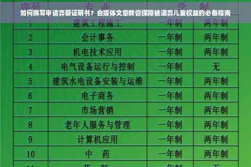 如何撰写申请弃婴证明书？自媒体文章教你保障被遗弃儿童权益的必备指南