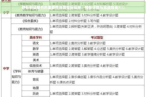 砂石料证明书的重要性及其实际应用，模板详解与实战指南?⚡️