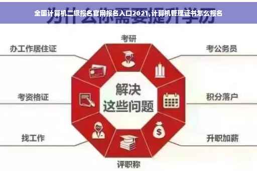 全国计算机二级报名官网报名入口2021,计算机管理证书怎么报名