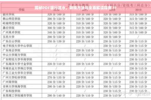 揭秘PDF银行流水，转换方法与全面解读指南 ??