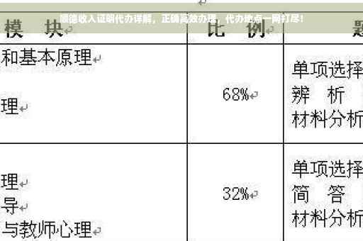 顺德收入证明代办详解，正确高效办理，代办地点一网打尽！