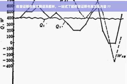 疫苗证明书英文翻译及解析，一站式了解疫苗证明书英文版内容 ??