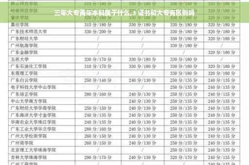 三年大专两年本科属于什么,3 证书和大专有区别吗