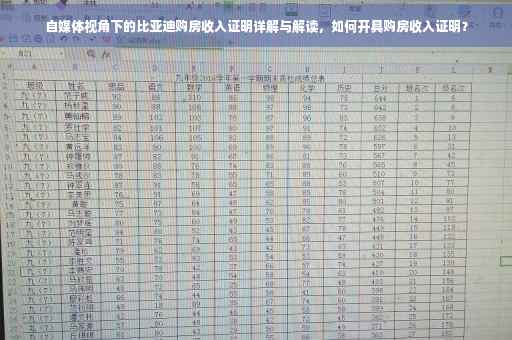 自媒体视角下的比亚迪购房收入证明详解与解读，如何开具购房收入证明？