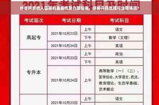 外省购房收入证明的重要性及办理指南，详解开具流程与注意事项?