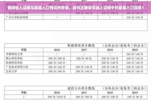 揭秘收入证明与家庭人口背后的故事，如何正确填写收入证明中的家庭人口信息？