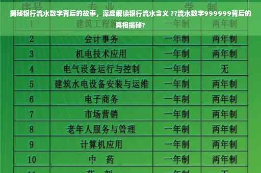 揭秘银行流水数字背后的故事，深度解读银行流水含义 ??流水数字999999背后的真相揭秘?